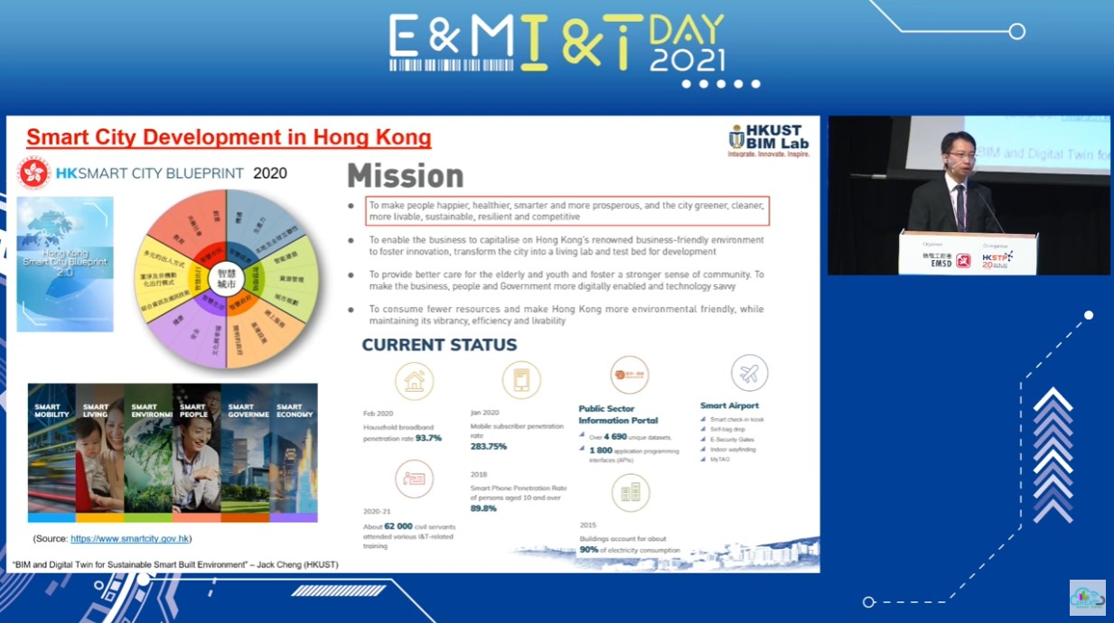 BIM and Digital Twin for Sustainable Smart Built Environment