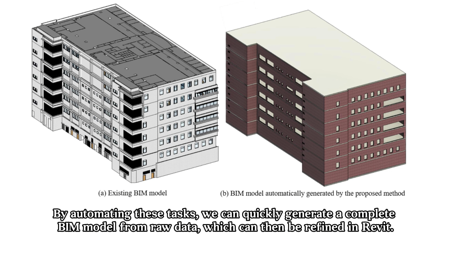 BIM