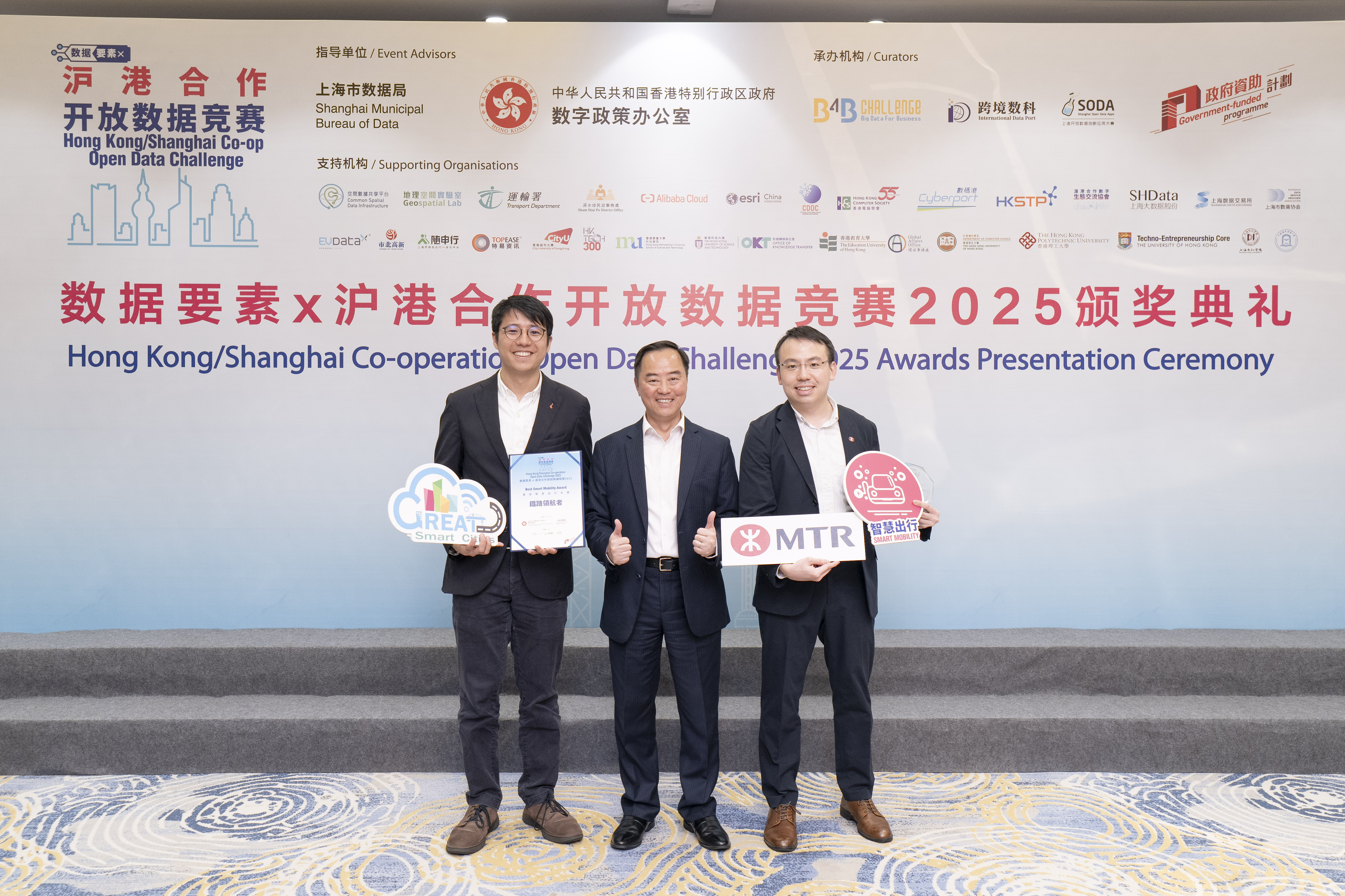 GSCI Team Wins Top Smart Mobility Award for Metro Maestro Honored with the 'Best Smart Mobility Award' at the Hong Kong/Shanghai Co-operation Open Data Challenge 2025