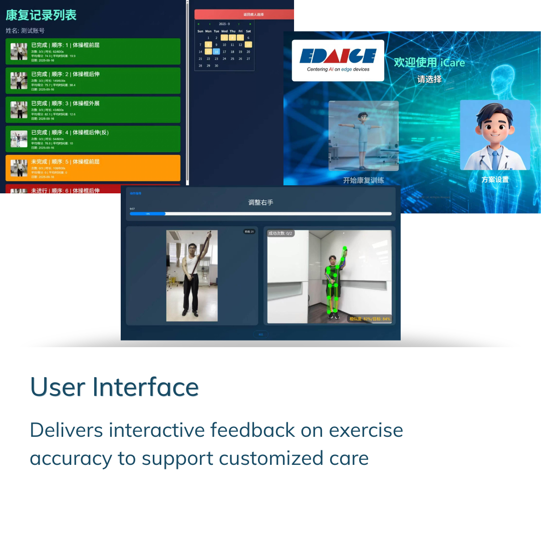 User Interface