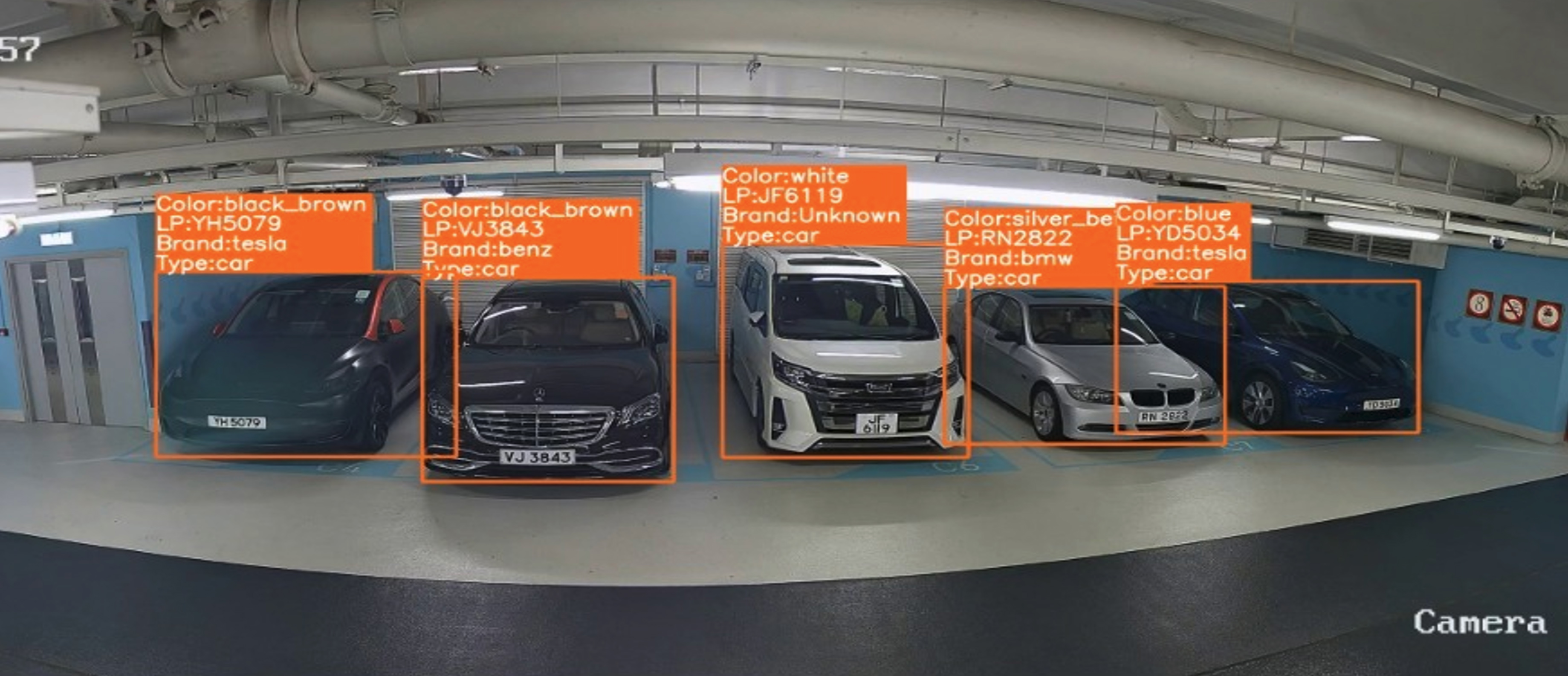 Internal demonstration of vehicle detection and licence-plate recognition in a car park. All licence plates and identifiers will be blurred before public use.