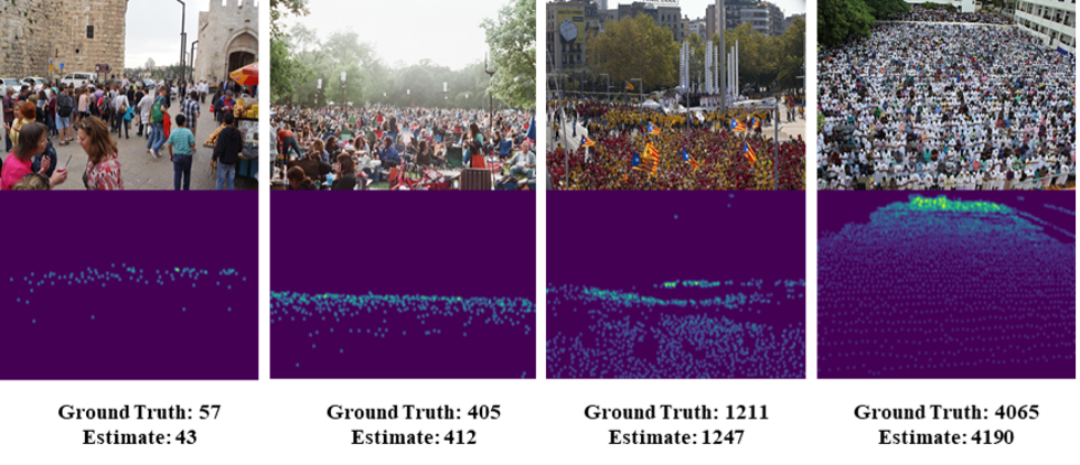 AI-powered video analytics 